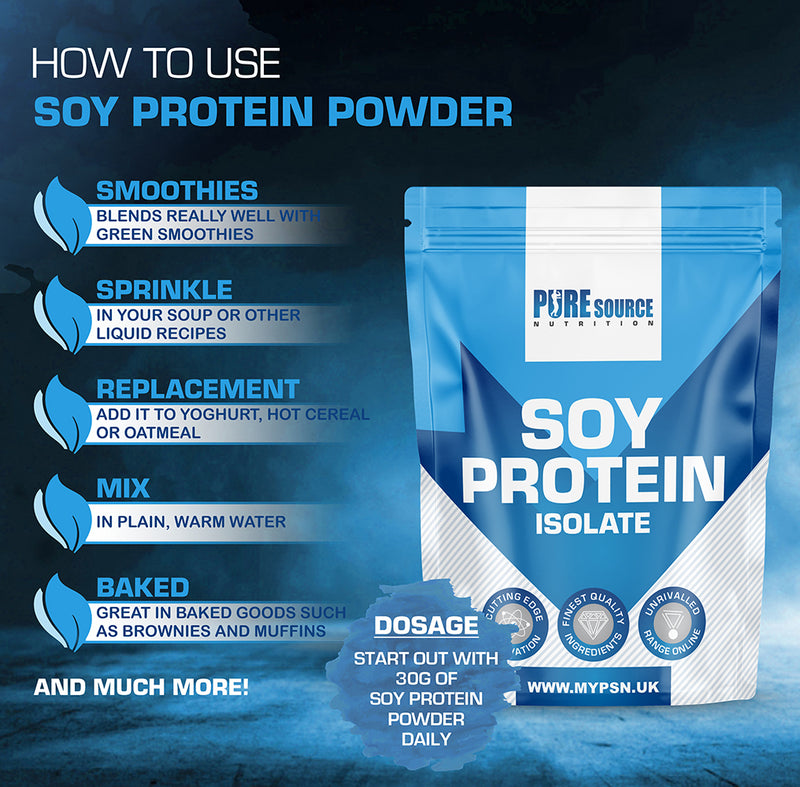 PSN Soy Protein 2.5kg Powder