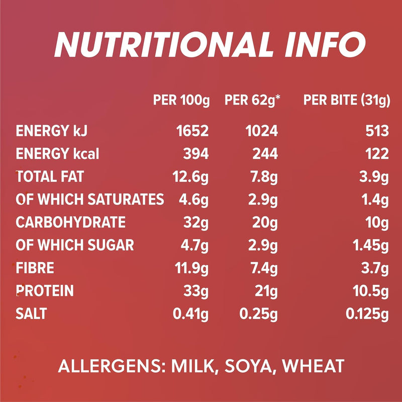 Battle Bites Hi Protein Bar 12x62g