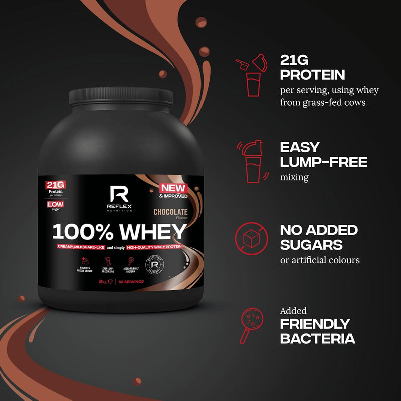 Reflex Nutrition 100% Whey 2kg Powder