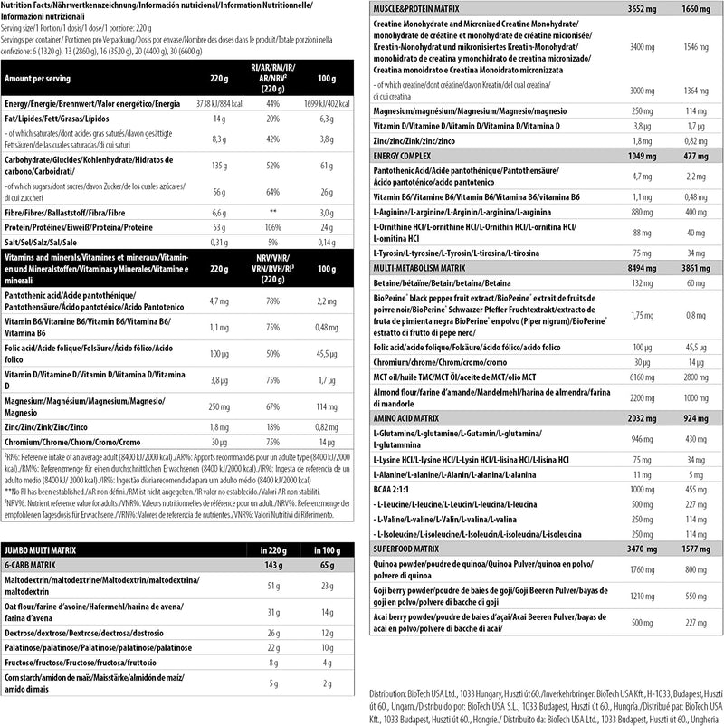 Scitec Nutrition Jumbo 6.6kg