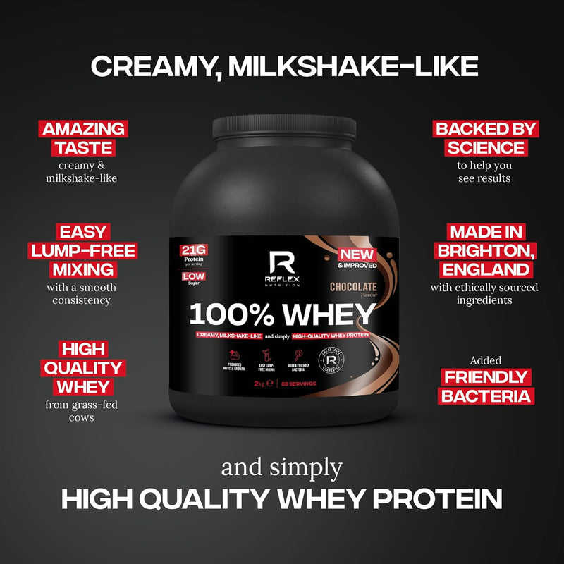 Reflex Nutrition 100% Whey 2kg Powder