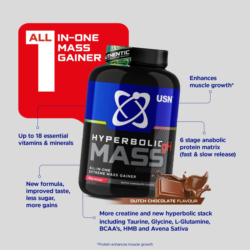 USN Hyperbolic Mass gH 2kg Powder